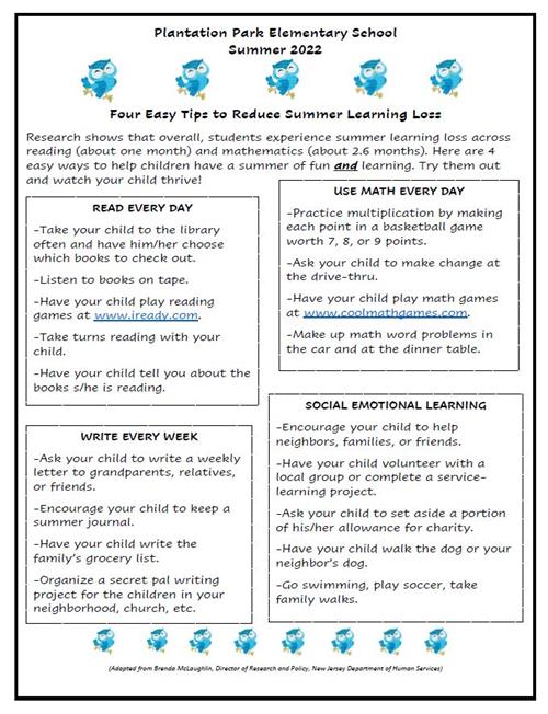  TIPS
